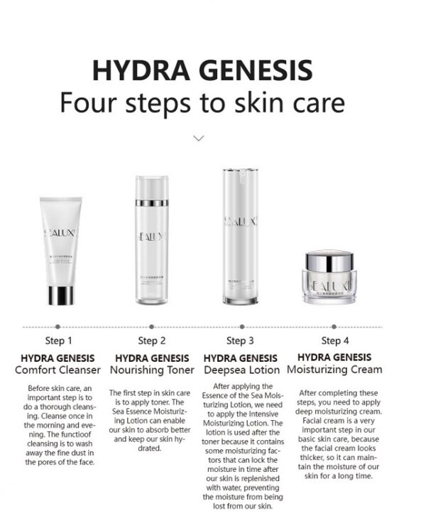 SEALUXE Hydra Genesis Facial Set - Image 13