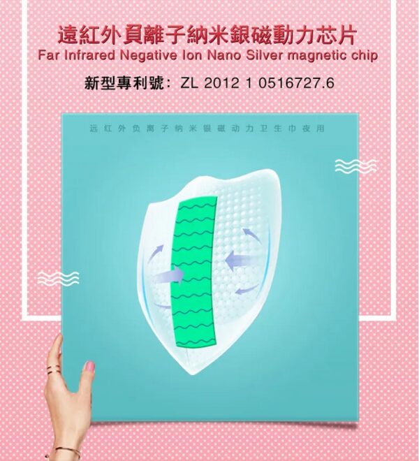 iLiFE 7-Day Sanitary Pads Day Mini Size - Image 12